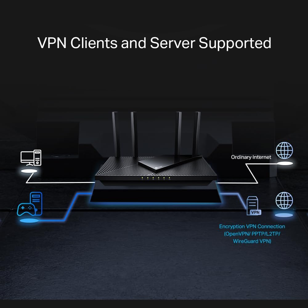 TP-Link Archer AX55 Wi-Fi 6 Router