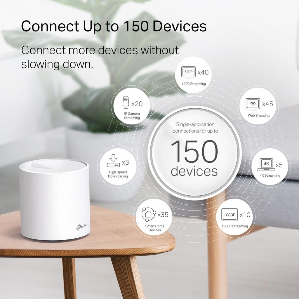 TP-Link Deco X20 Mesh WiFi System (3-Pack)