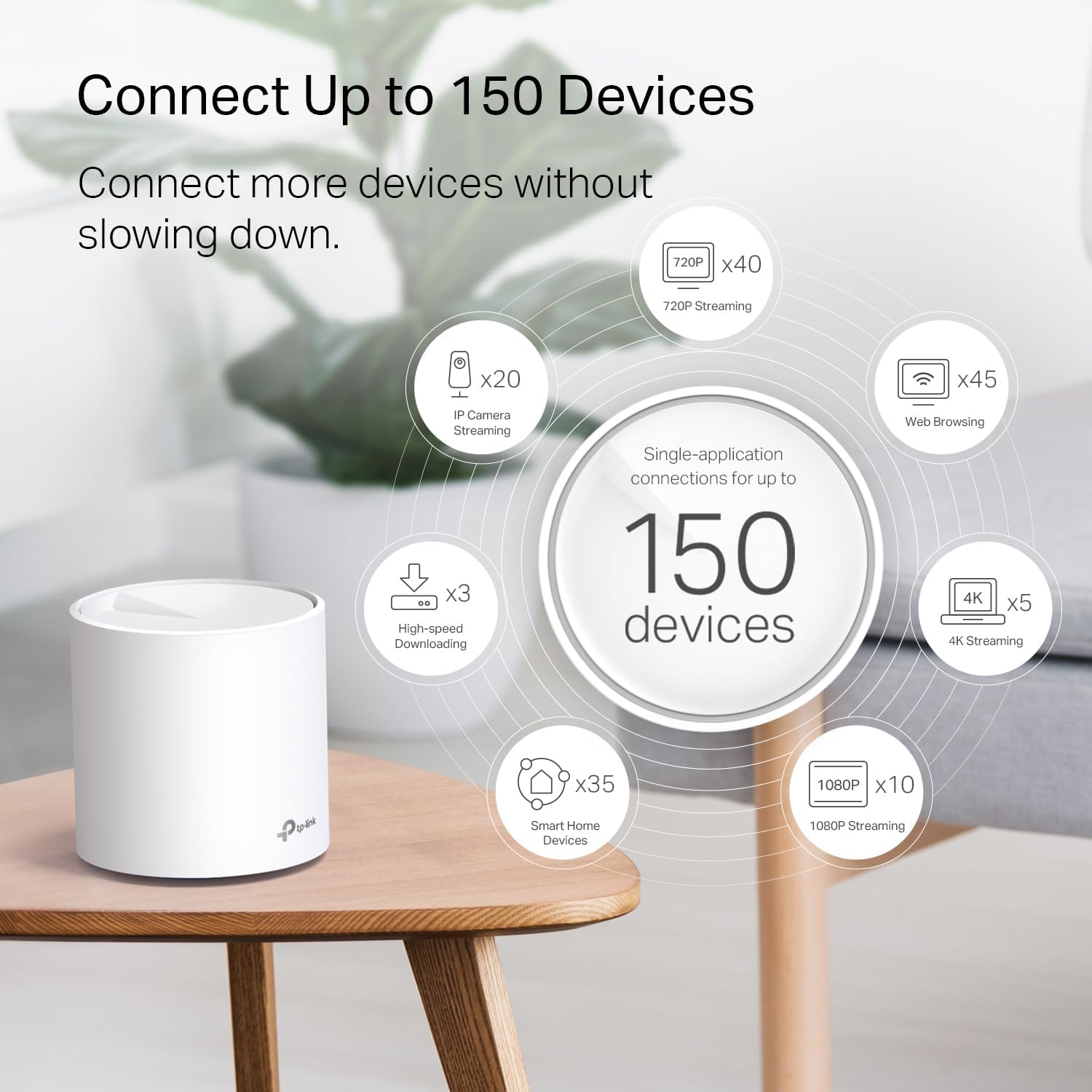 TP-Link Deco X20 Mesh WiFi System (3-Pack)
