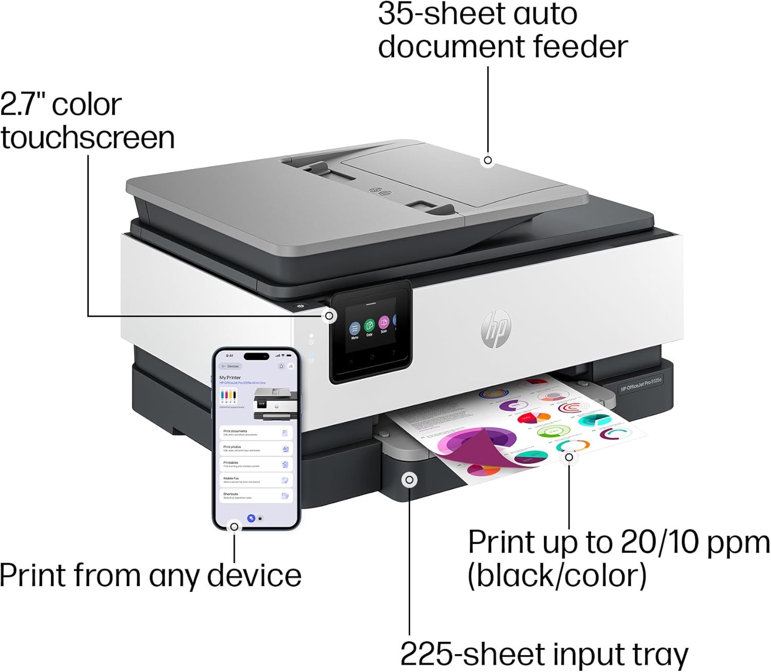 HP OfficeJet Pro 8125e Printer